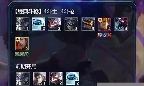 黄金铂金吃鸡阵容搭配