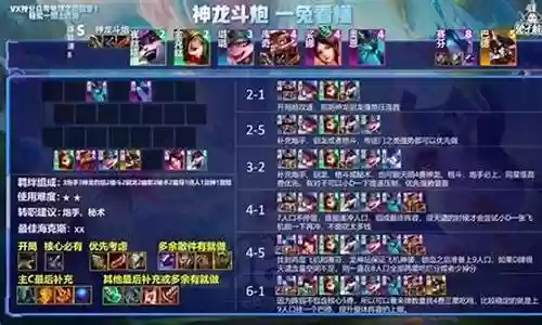 神龙斗炮阵容推荐搭配