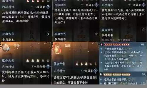 逆水寒最强武将搭配阵容