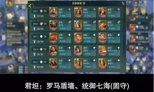 20年最好的阵容搭配