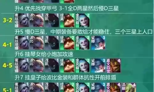 小炮冲冲冲阵容搭配