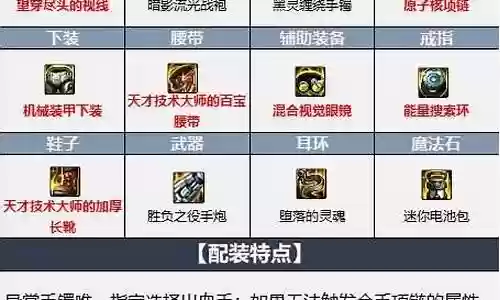 老版最强男枪阵容搭配