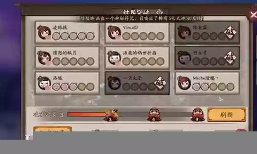 防守突破阵容搭配推荐技巧