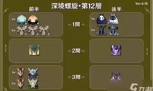 深渊宝石搭配阵容图解视频