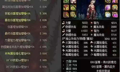 剑魔逆转最强搭配阵容推荐