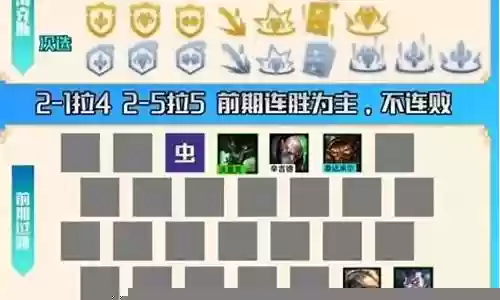 炼金魔女阵容搭配推荐最新插图