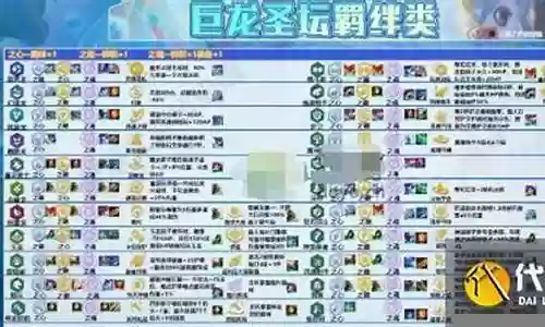 风暴蜘蛛阵容搭配推荐最新