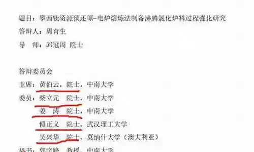 博士论文阵容搭配推荐