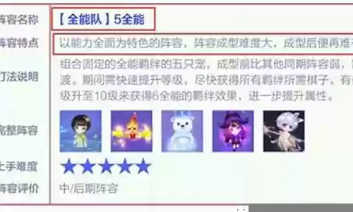 炫舞极地搭配阵容推荐