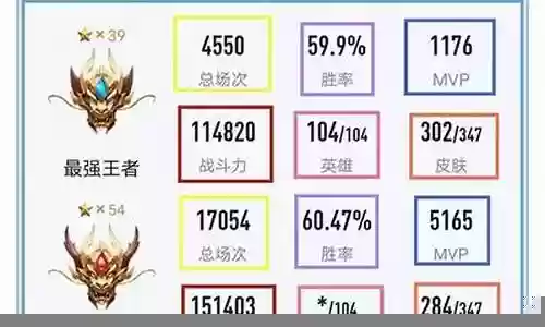 新版魔王幻境阵容搭配攻略