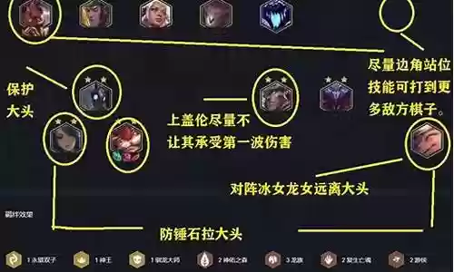 一帮混子阵容搭配插图