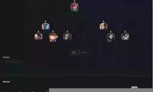 狙神阵容搭配厄运小姐