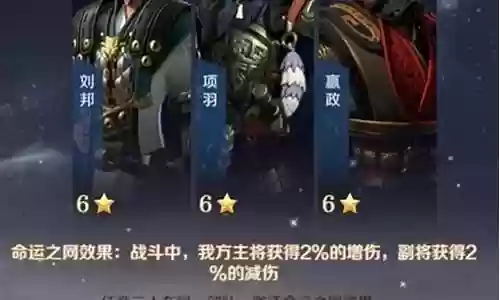 项羽排位搭配阵容推荐图