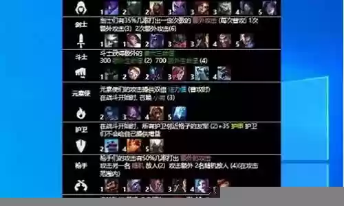 掌盟强势阵容搭配最新