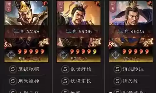 女王战将合作阵容搭配最新