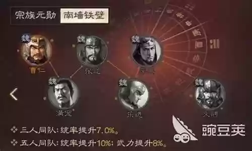 曹仁阵容搭配平民