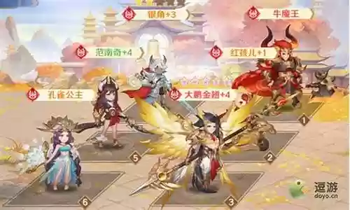 妖界哪吒阵容搭配推荐