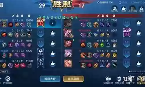 王者荣耀多排阵容搭配