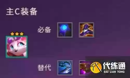 猫咪真身阵容搭配图表高清