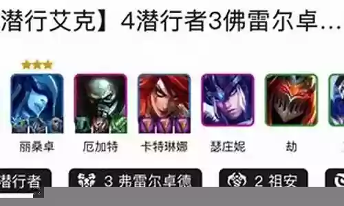 云顶潘多拉阵容搭配推荐