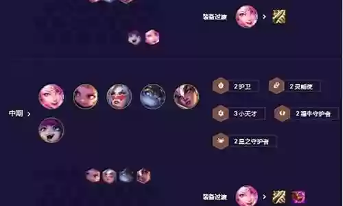 福神卡牌阵容搭配攻略