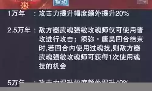 昊天唐昊阵容搭配