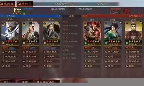 贾诩战法阵容搭配攻略