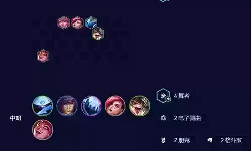 福星贾克斯阵容搭配