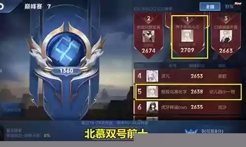 露娜 新赛季阵容搭配