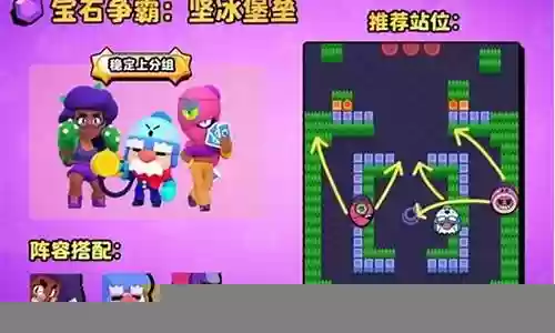 宝石要塞英雄推荐阵容搭配