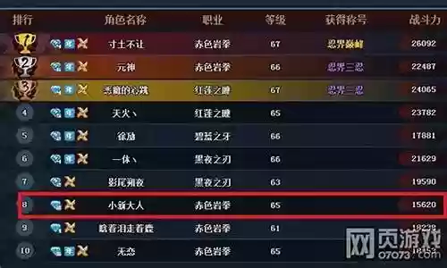 土主排位战阵容搭配