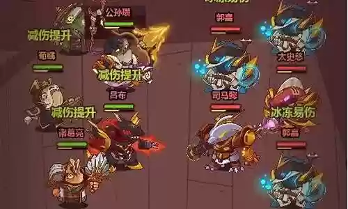 吕布打盐场阵容搭配最新