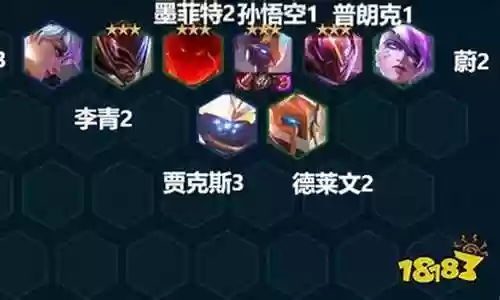 猴子战斗机甲阵容搭配图