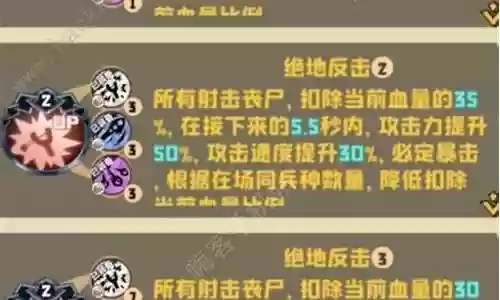 丧尸世界最强搭配阵容图