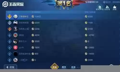 法师 战灰搭配阵容图鉴