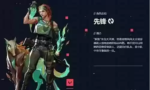 无畏契约阵容搭配图表大全