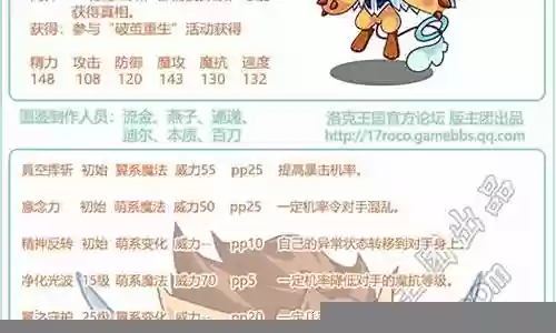 狮王精灵射手怎么搭配阵容