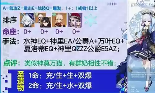原神冰队阵容搭配