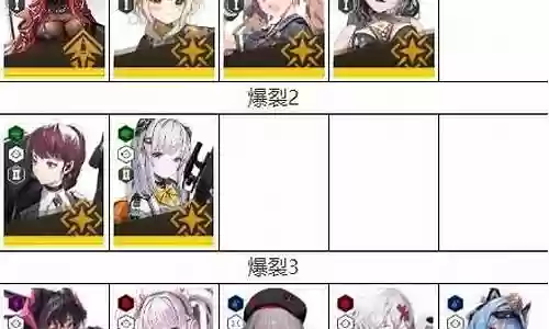 胜利女神刷图阵容搭配
