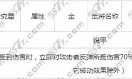 与呼延灼搭配的阵容插图