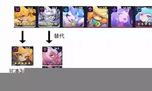 萌新过渡阵容怎么搭配