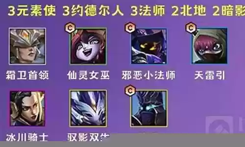 切法师阵容搭配图解视频