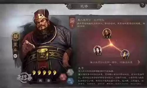 董卓最佳阵容搭配推荐