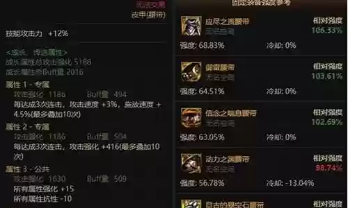 dnf恶魔流怎么搭配阵容
