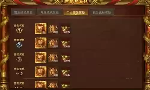 王者之心2最强阵容搭配