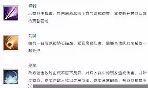 剑梦秘境阵容搭配