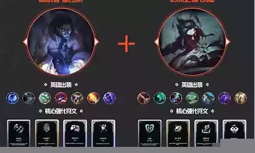 斗魂竞技阵容搭配攻略
