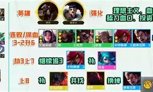 比劫搭配什么阵容好点