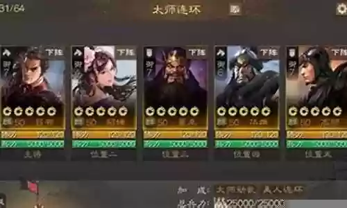 无双吕布阵容搭配攻略