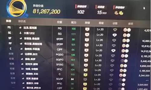 自建三分搭配阵容